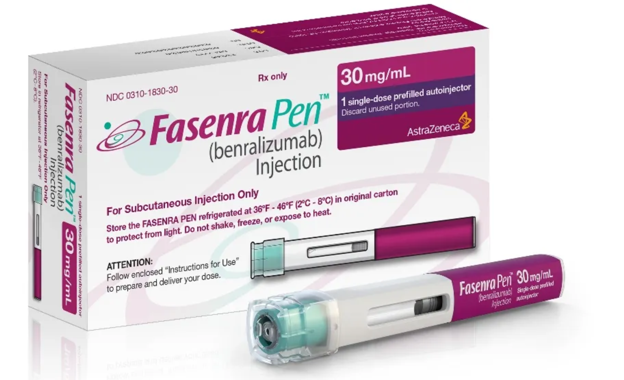 AstraZeneca Medical Device Products