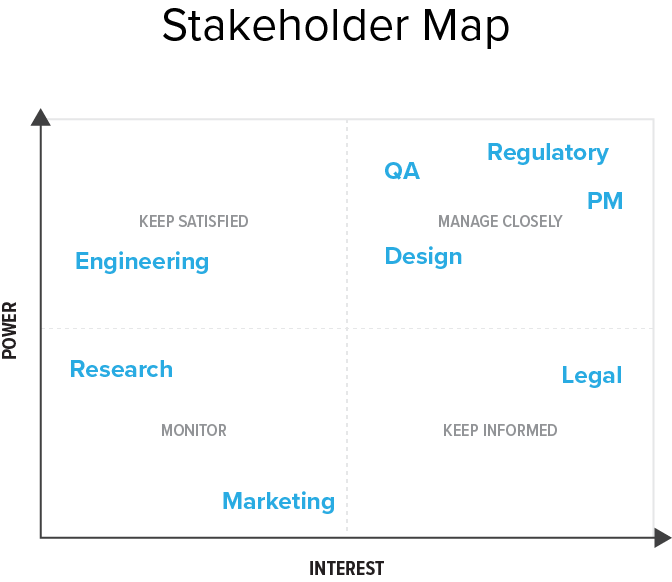 AstraZeneca - Product Strategy 2