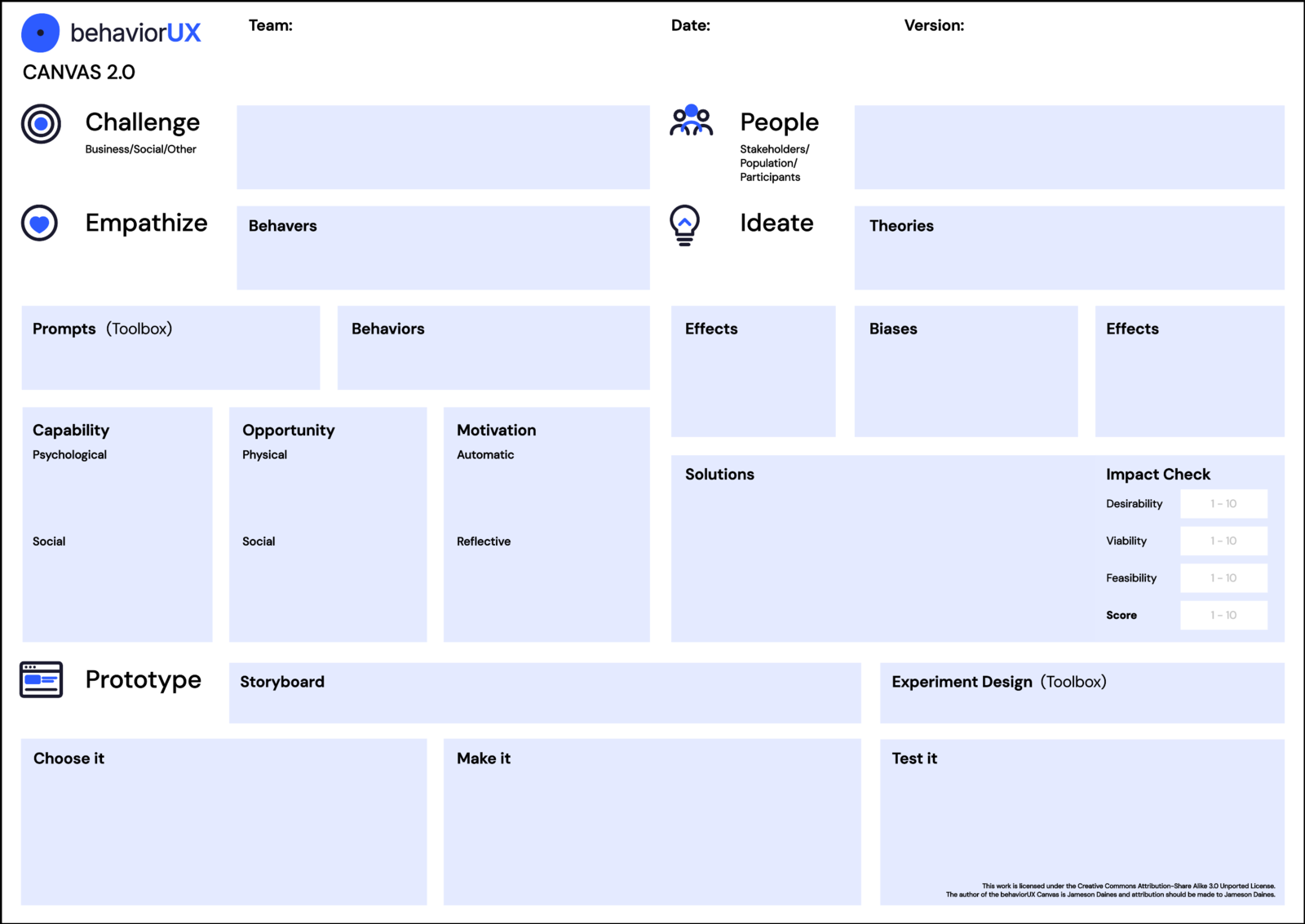 BehaviorUX A Methodology + Canvas for Behavior-Driven Product Design