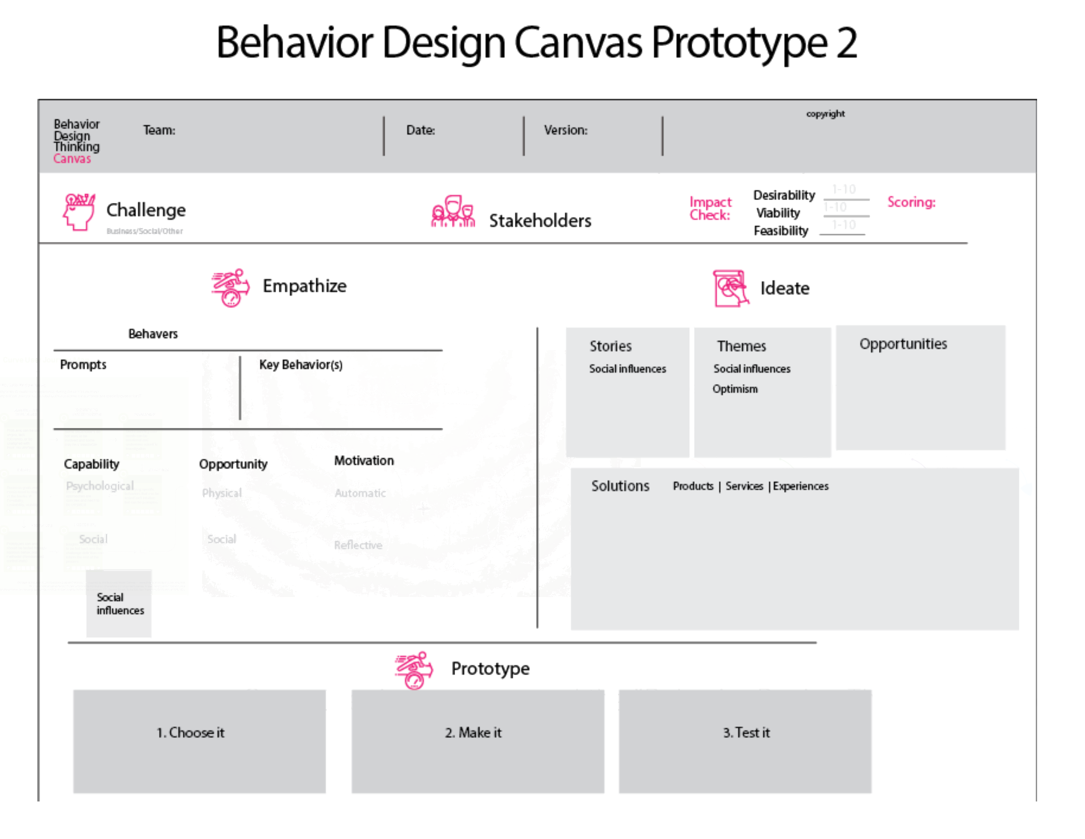 BehaviorUX - Wireframes 2