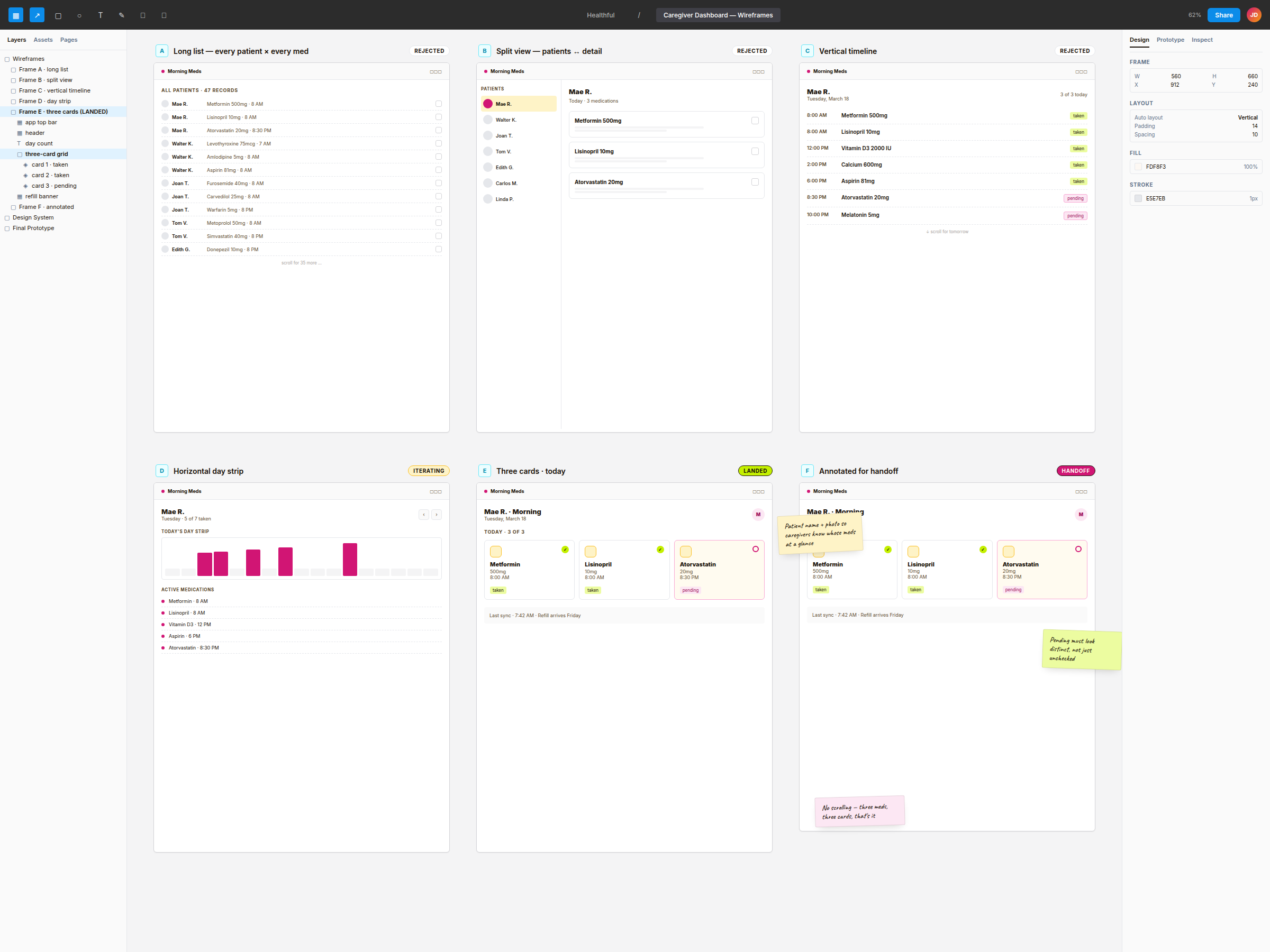 Healthful - Wireframes & Prototyping