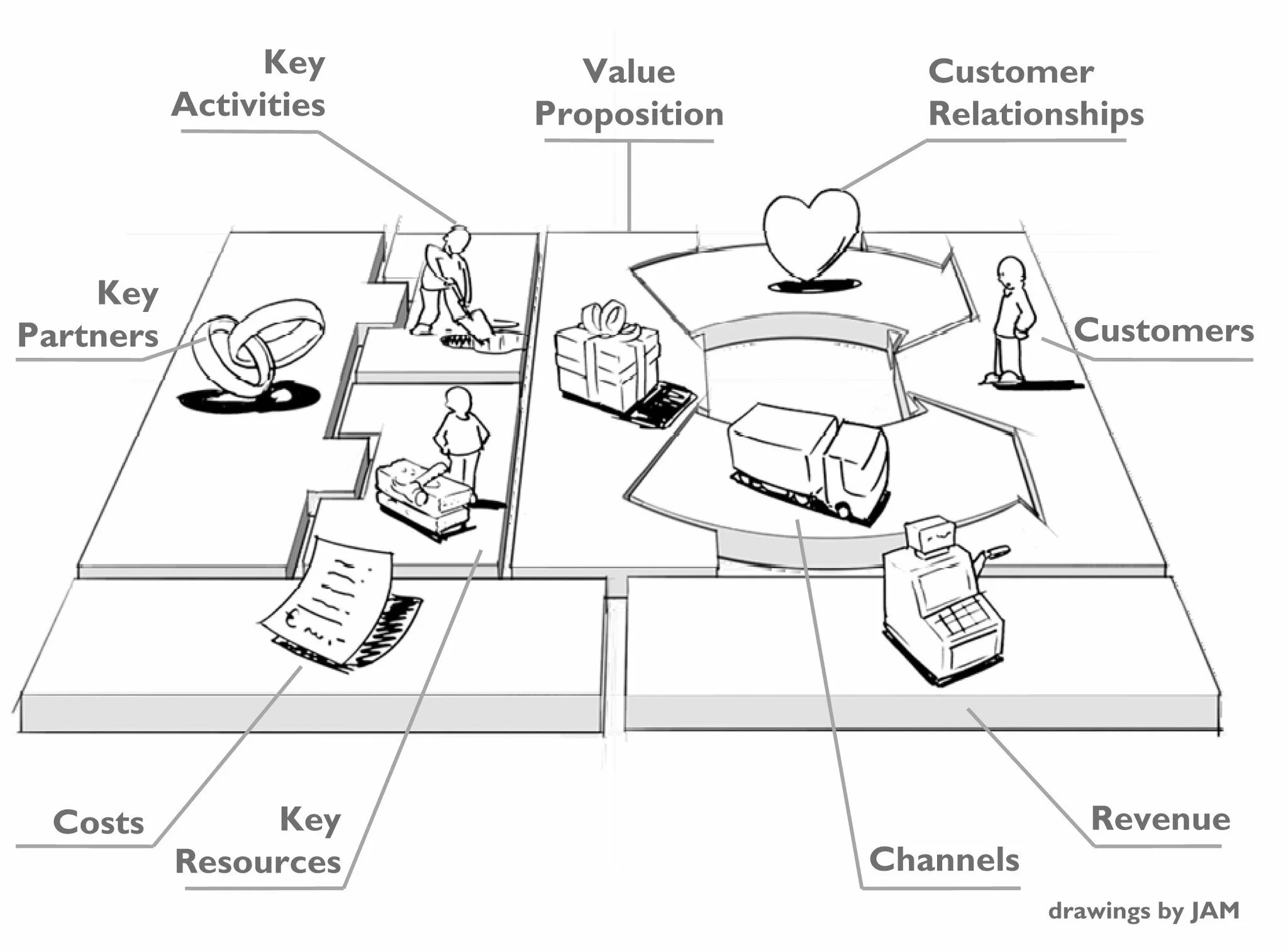 Heardify - Product Strategy 1