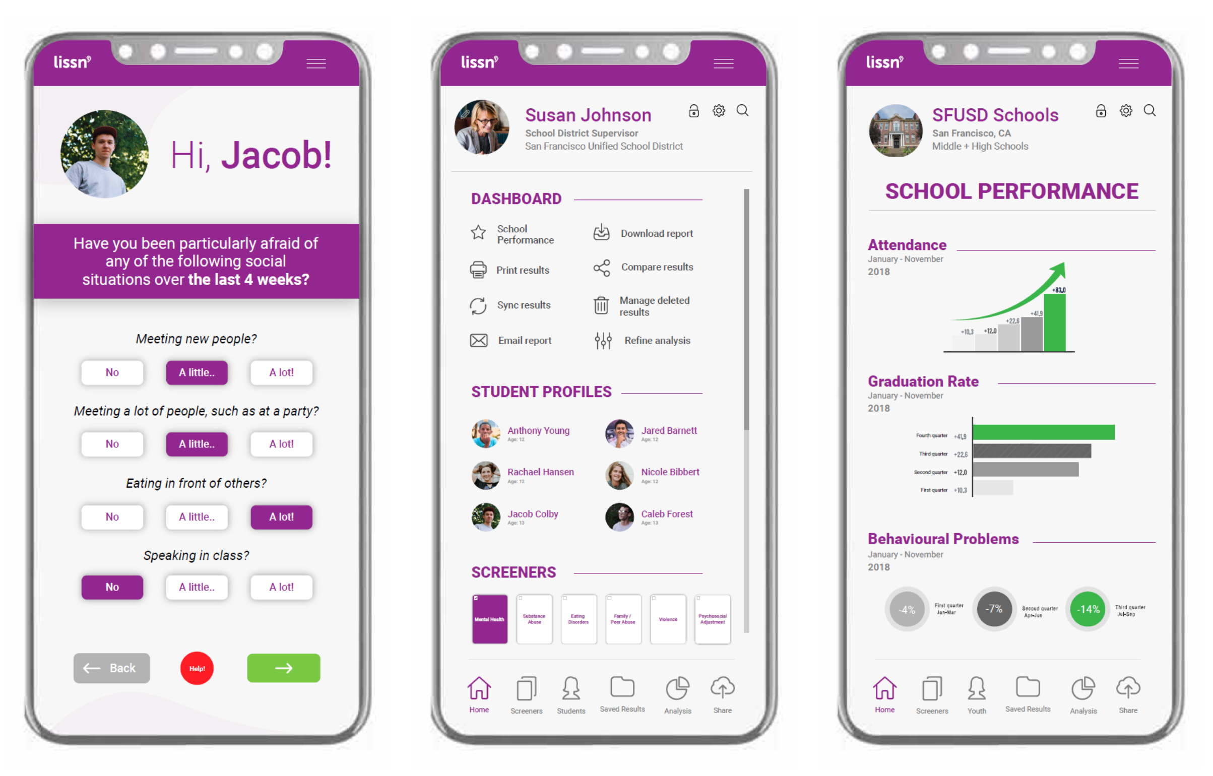 Heardify - Final Prototype