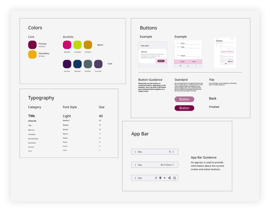 MyFi: Financial Assistant - Design System (Figma)