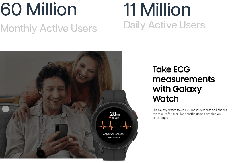 Samsung Galaxy Watch3 - Impact